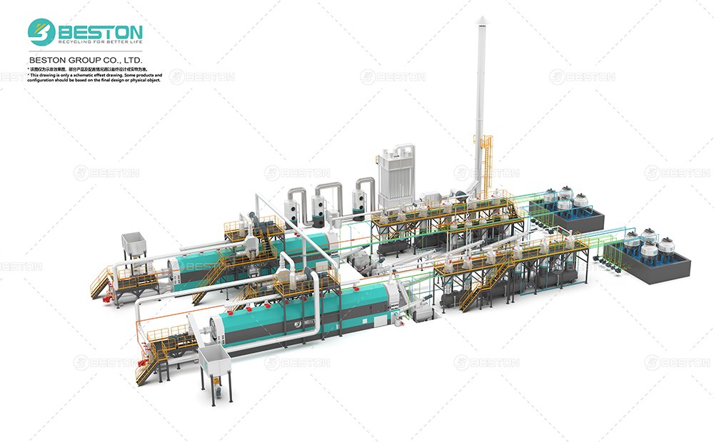 2套BLL-30全連續煉油設備+1套尾氣處理部分