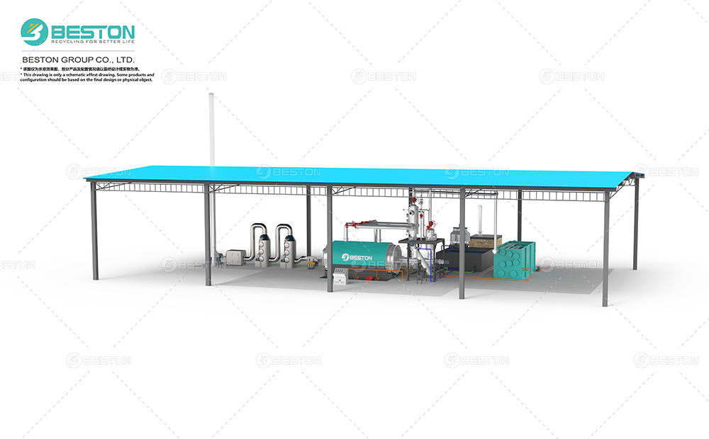 人工進料BLJ-6<a href=32.html target=_blank class=infotextkey>廢塑料煉油設備</a>+催化裂解+三合一